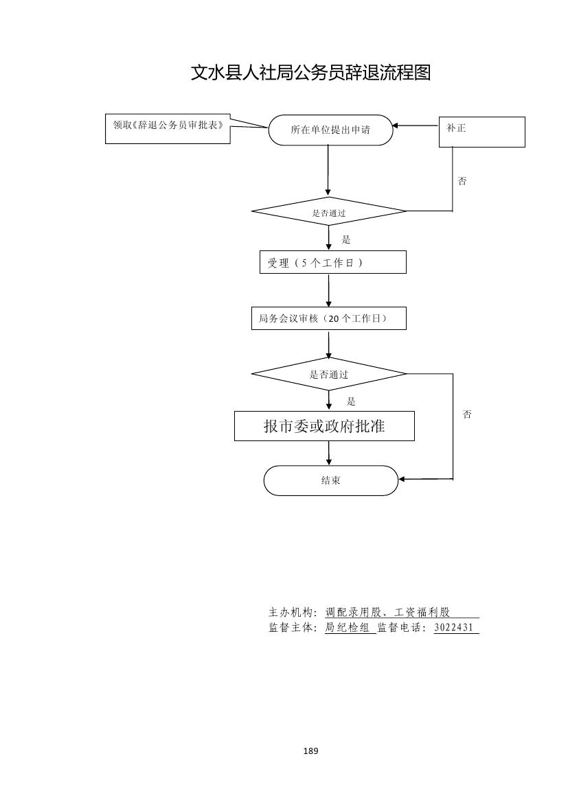 13262港澳龙门客栈