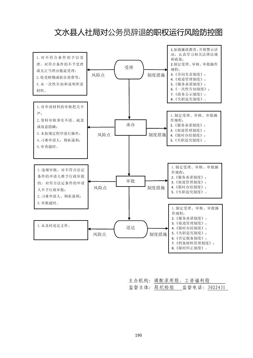 13262港澳龙门客栈