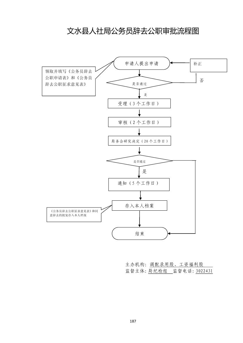 13262港澳龙门客栈