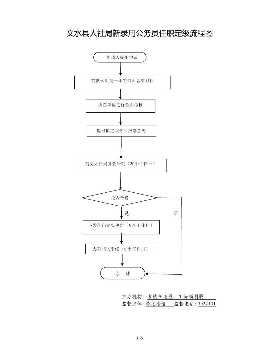 13262港澳龙门客栈