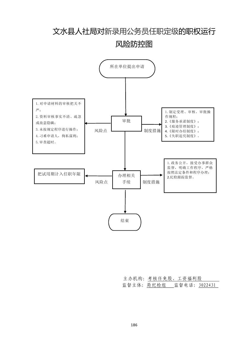 13262港澳龙门客栈
