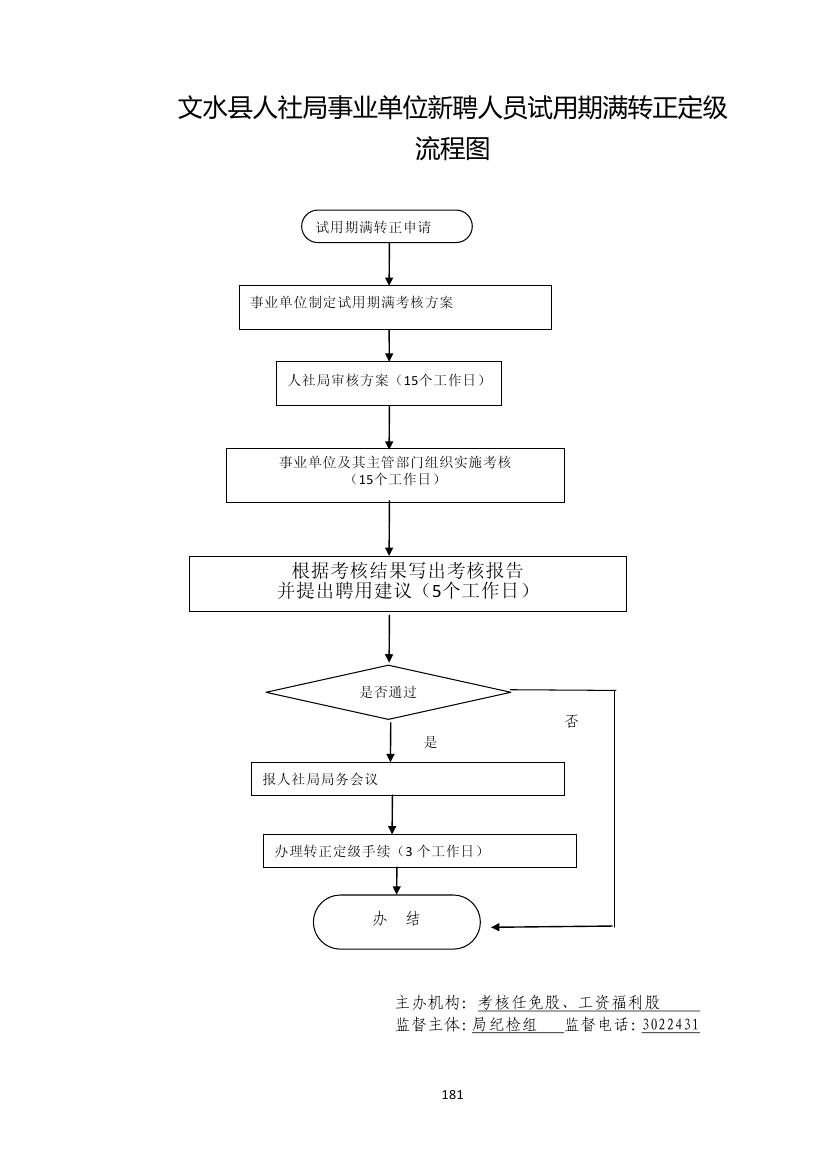 13262港澳龙门客栈