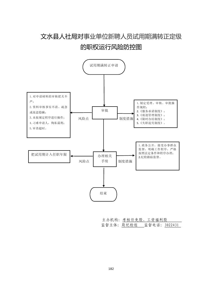 13262港澳龙门客栈