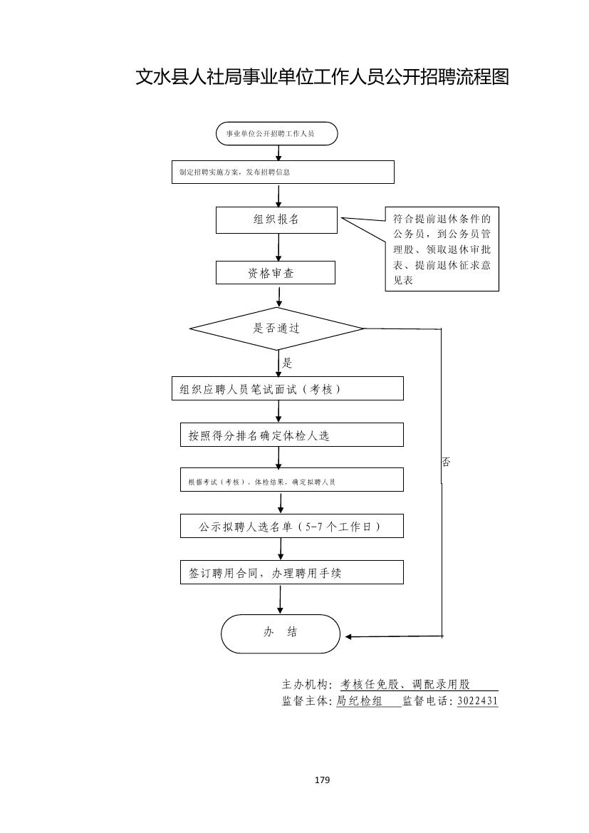 13262港澳龙门客栈