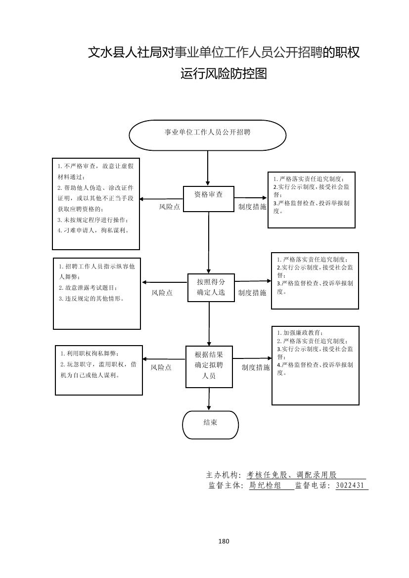 13262港澳龙门客栈