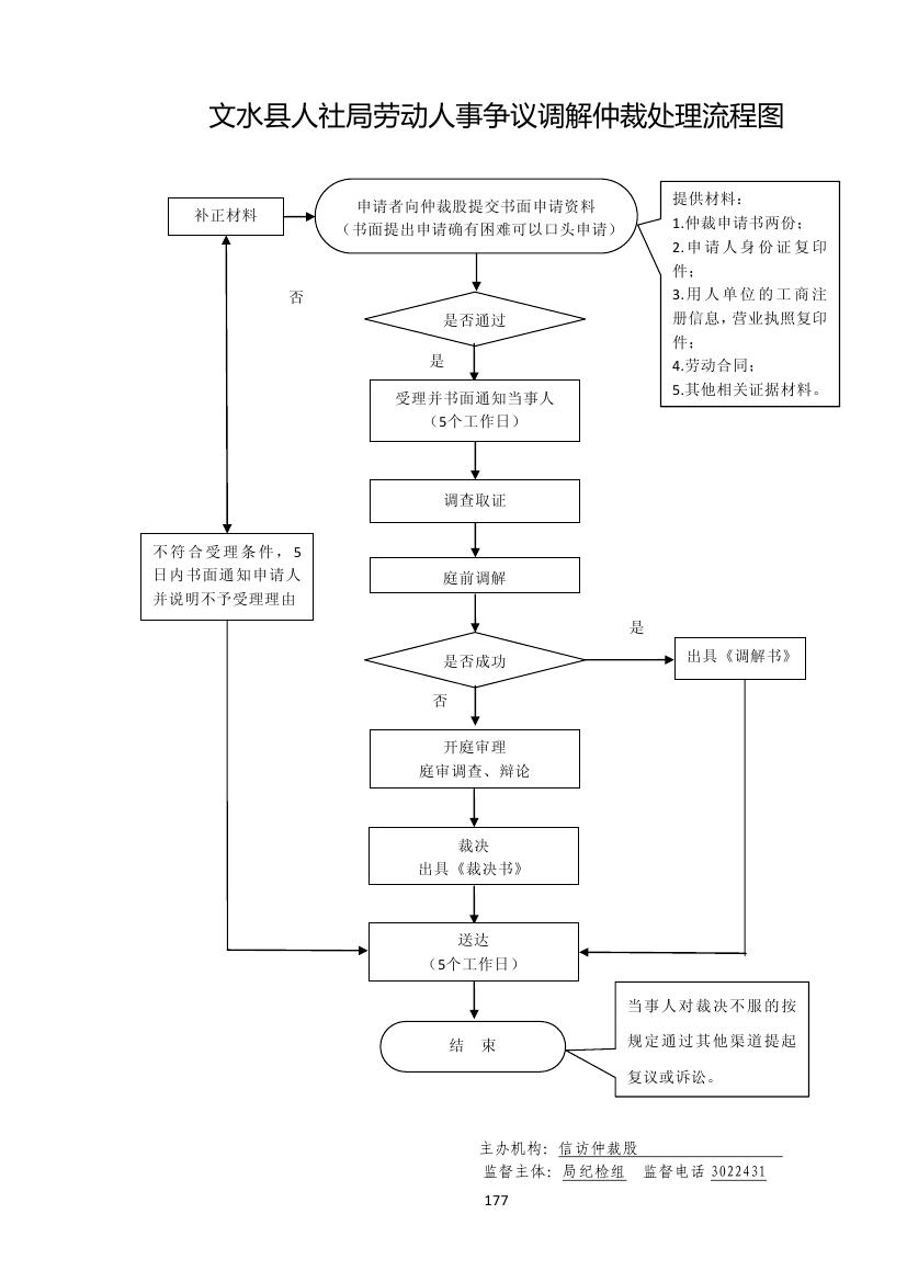 13262港澳龙门客栈