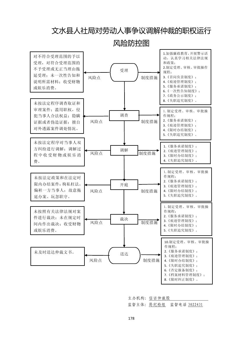 13262港澳龙门客栈