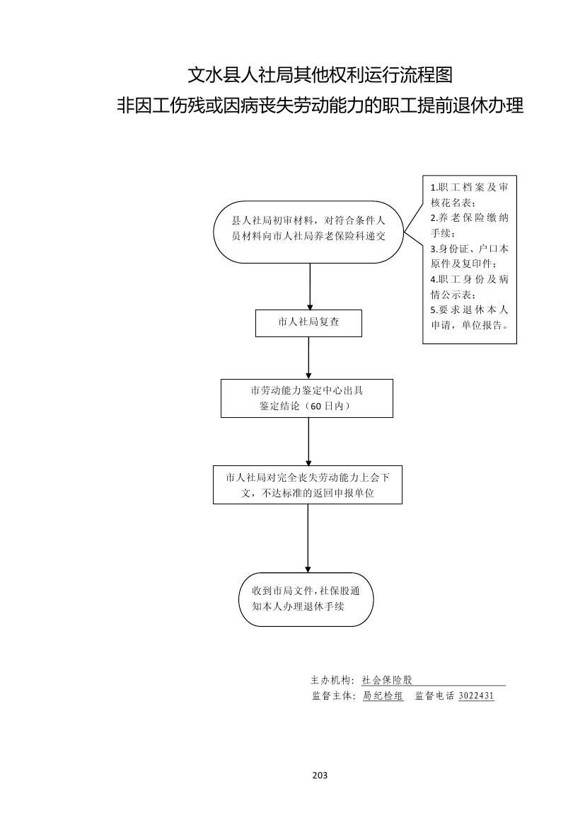 13262港澳龙门客栈