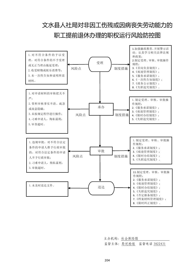 13262港澳龙门客栈