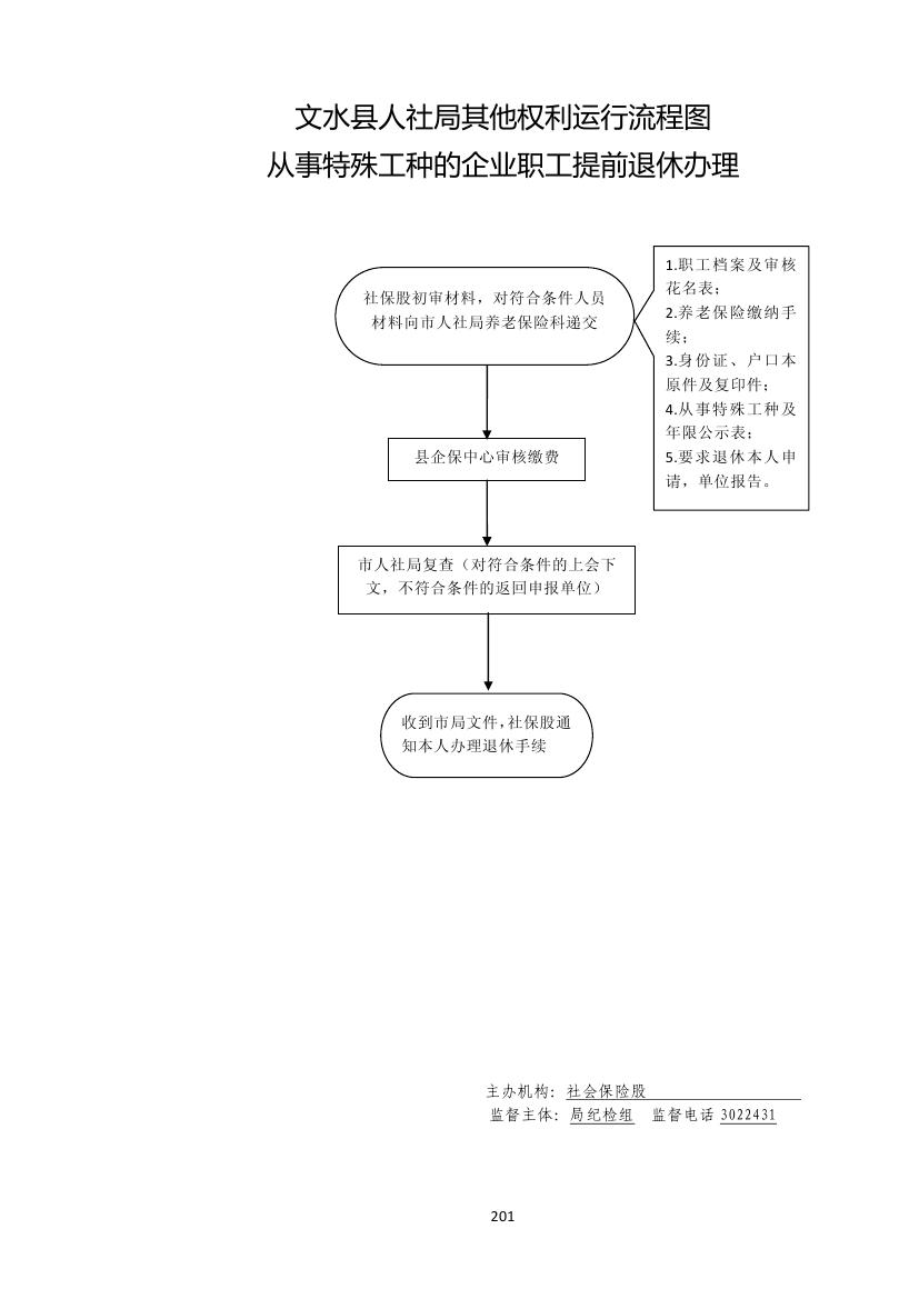 13262港澳龙门客栈