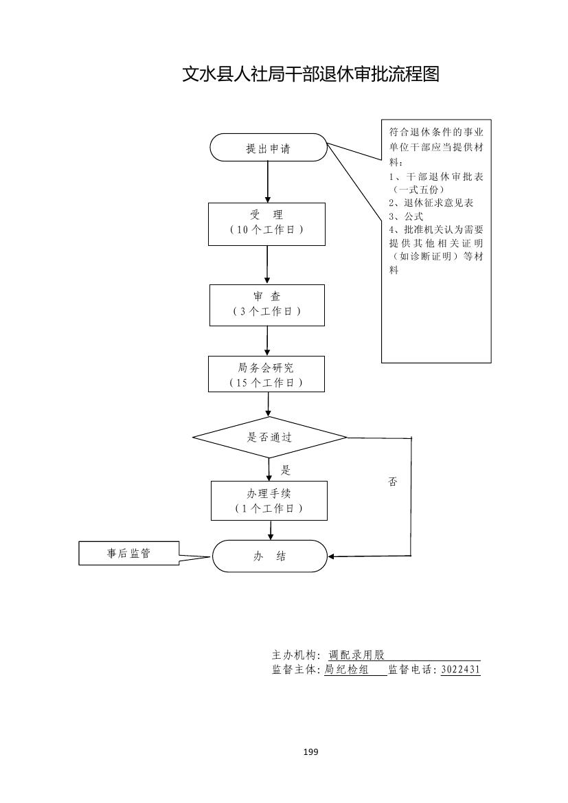 13262港澳龙门客栈