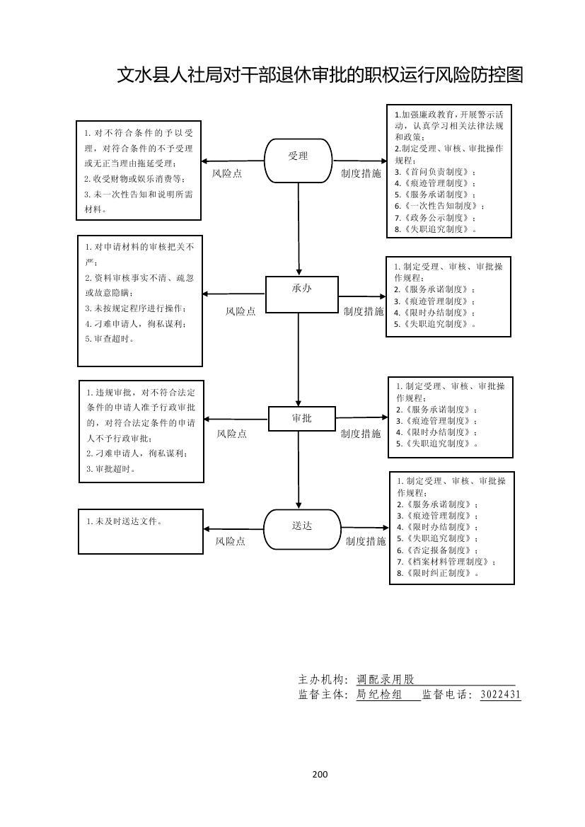 13262港澳龙门客栈