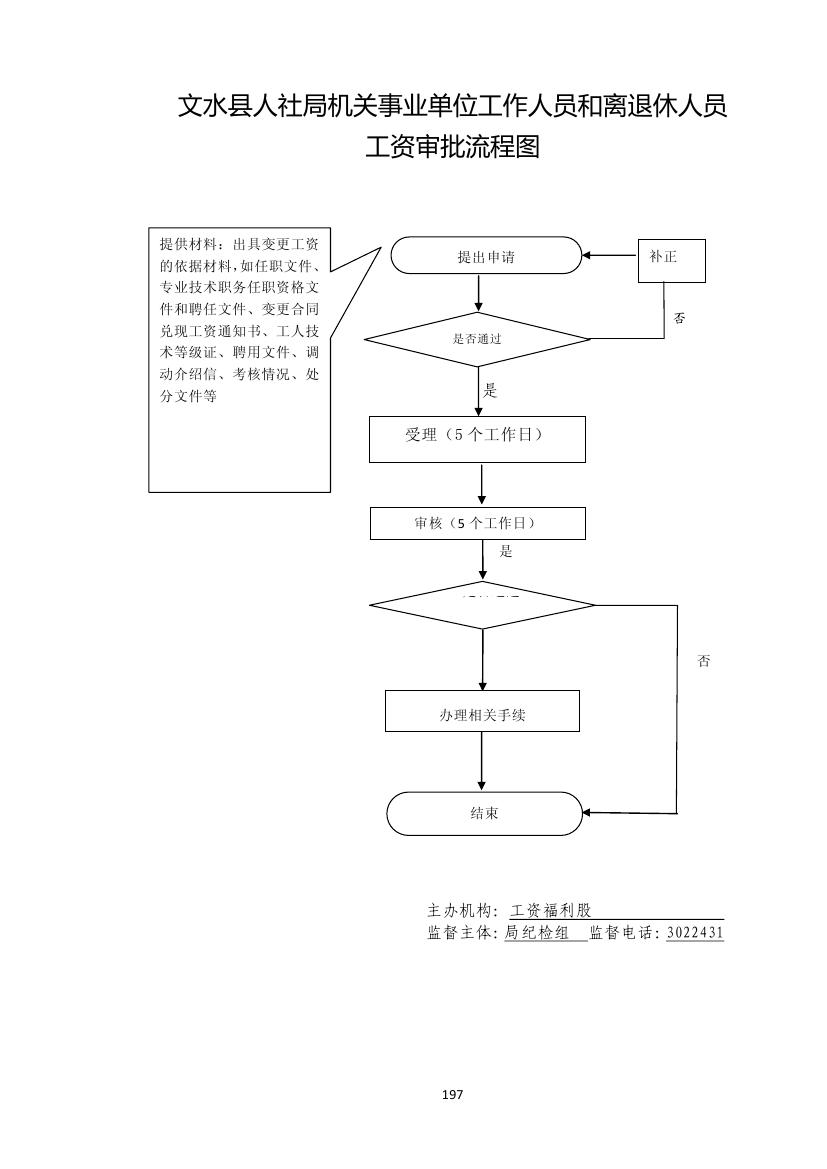 13262港澳龙门客栈