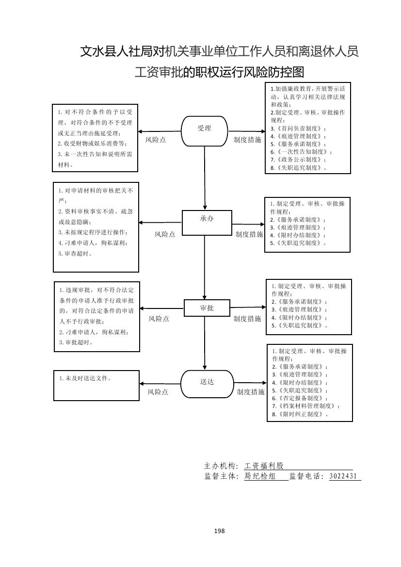 13262港澳龙门客栈