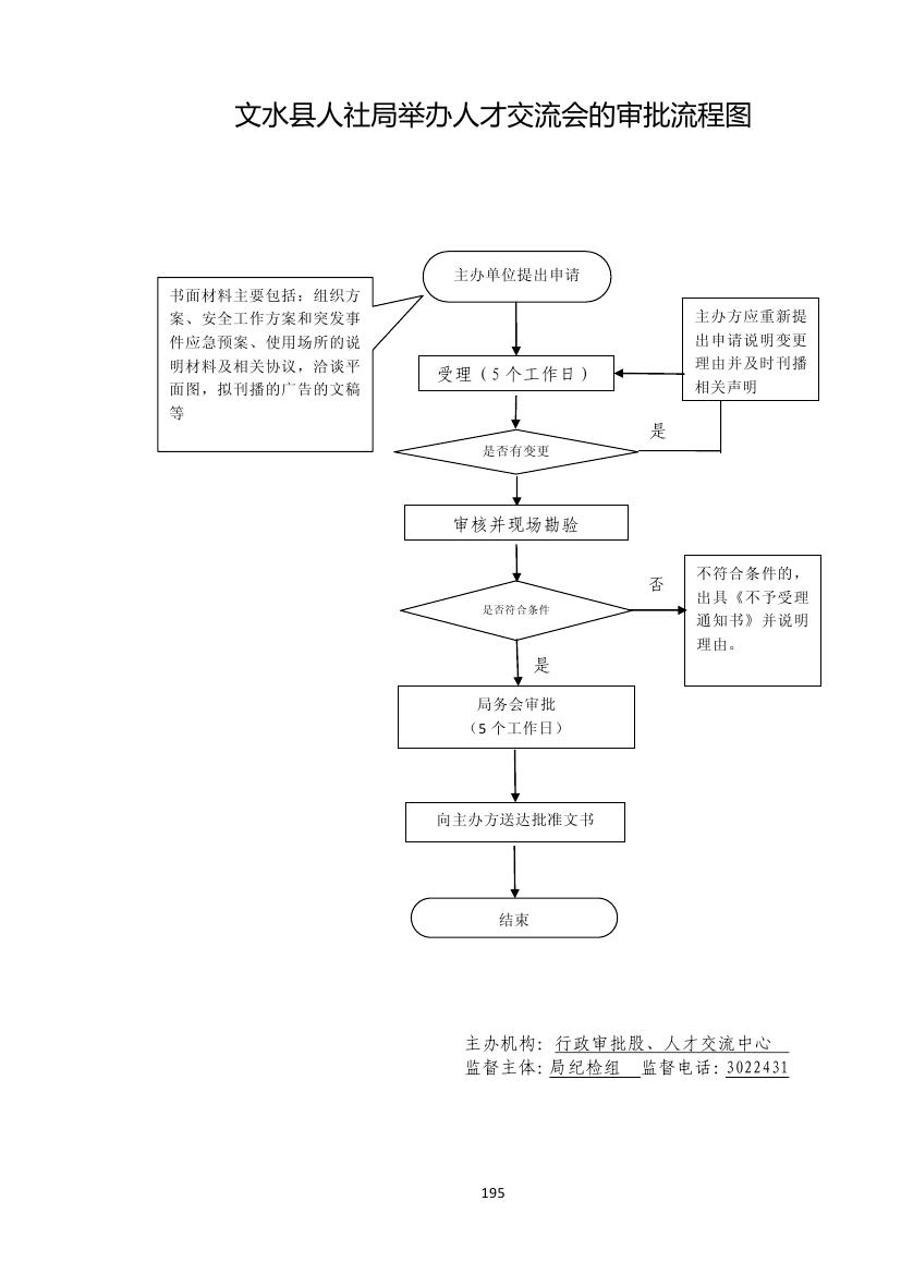 13262港澳龙门客栈