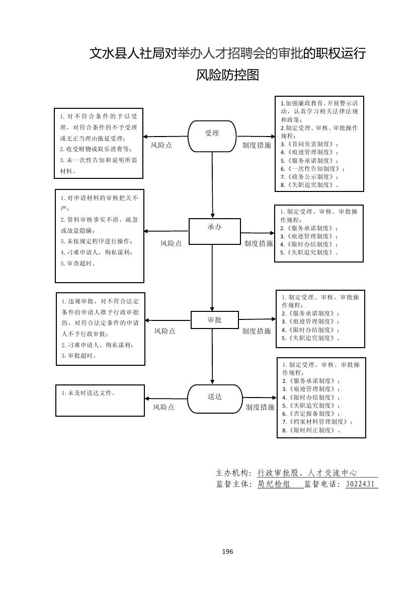 13262港澳龙门客栈
