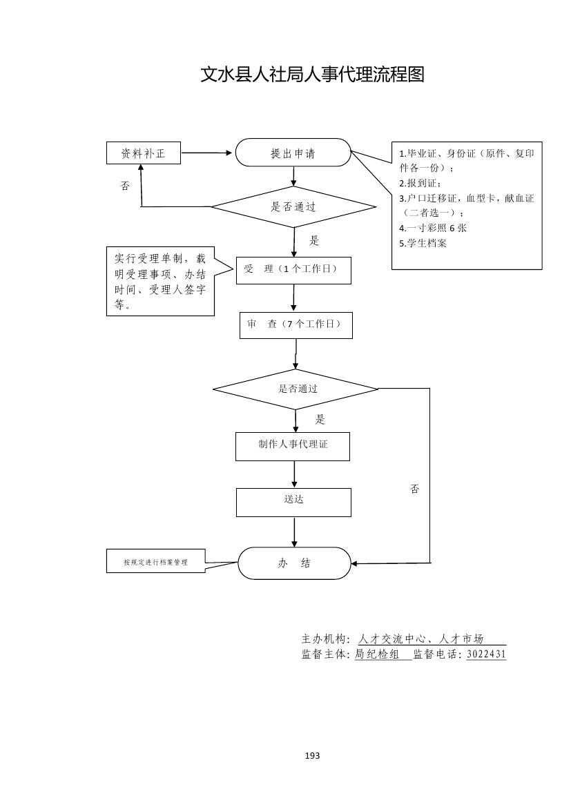 13262港澳龙门客栈