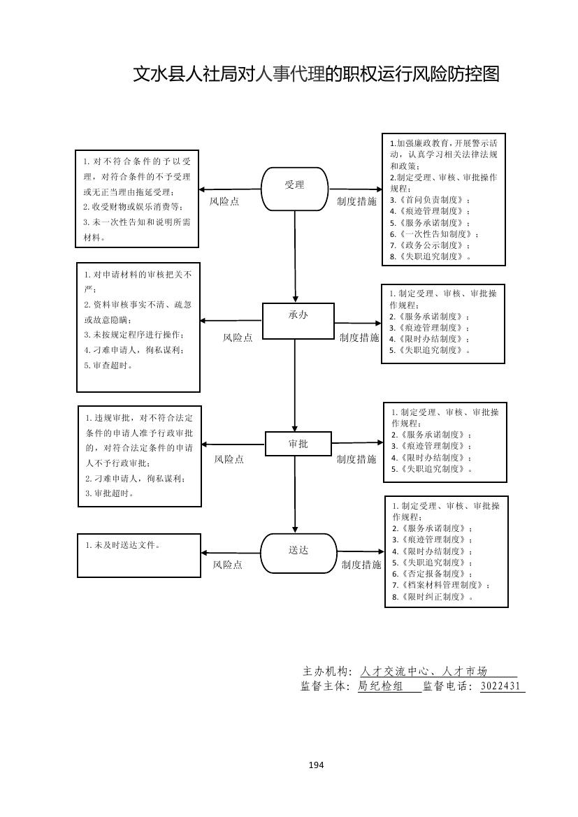 13262港澳龙门客栈