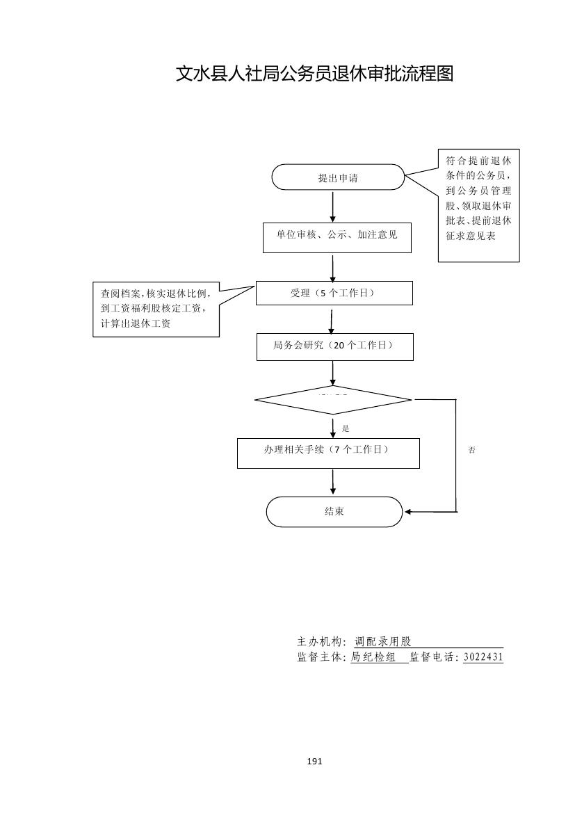 13262港澳龙门客栈