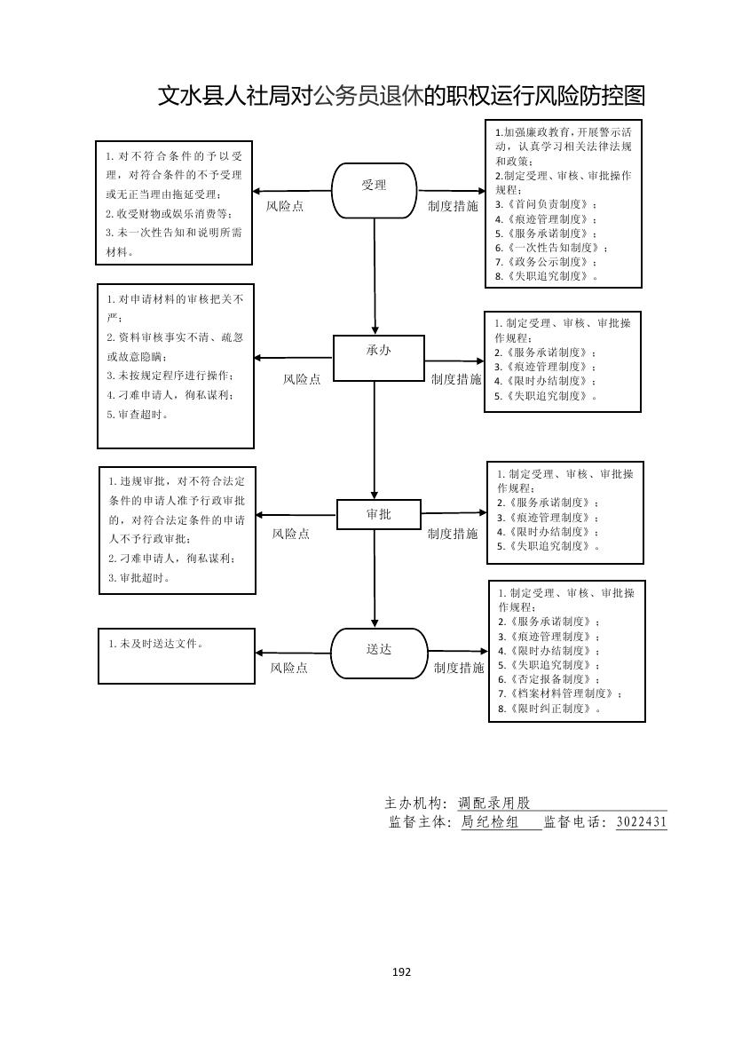 13262港澳龙门客栈