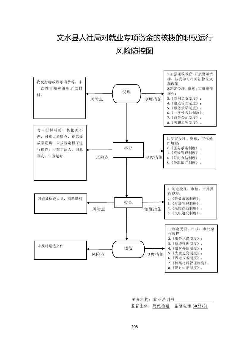 13262港澳龙门客栈