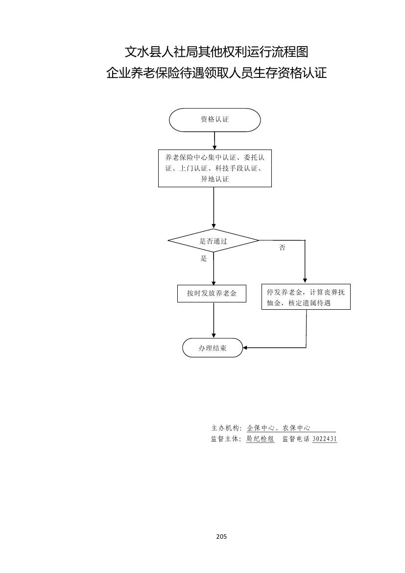 13262港澳龙门客栈