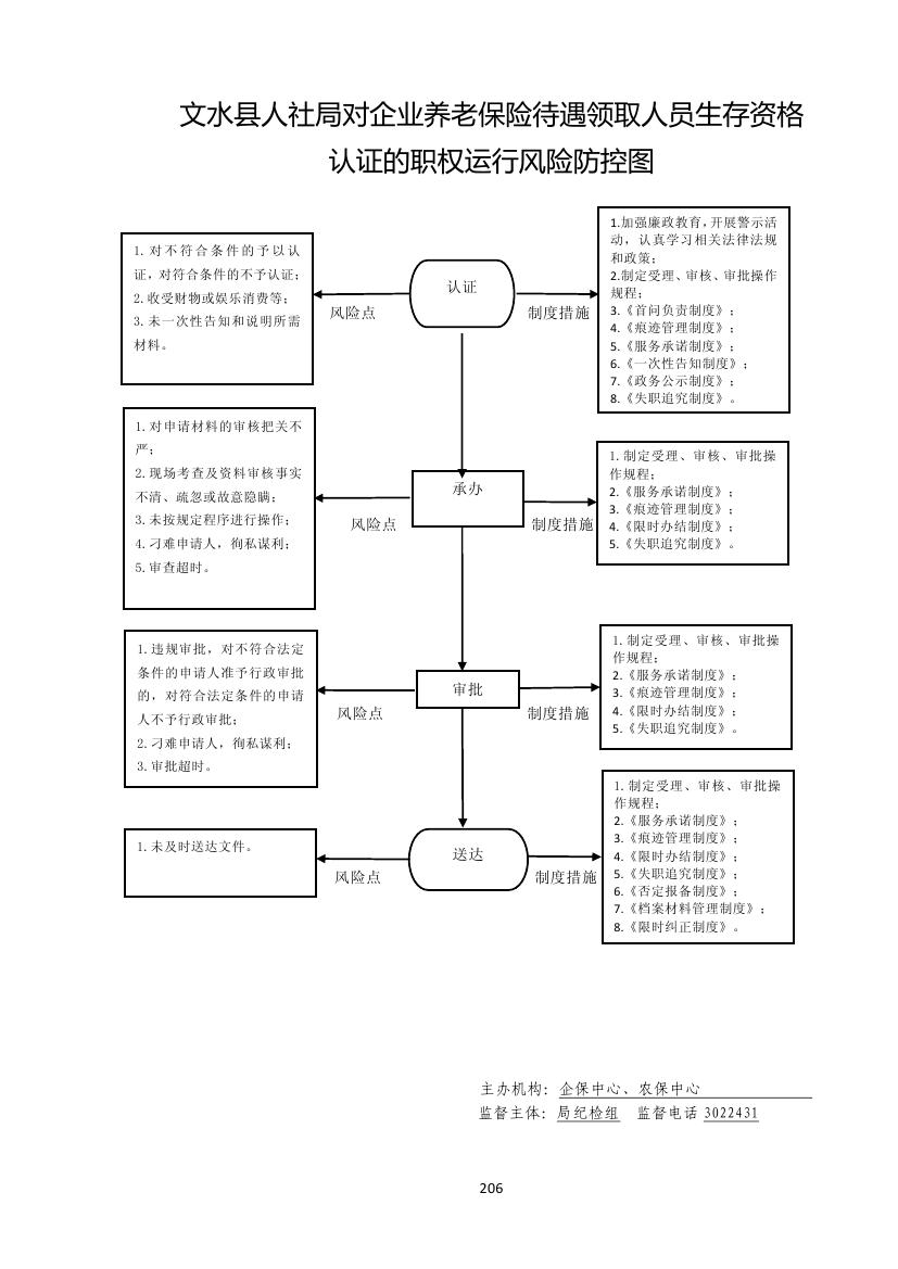 13262港澳龙门客栈