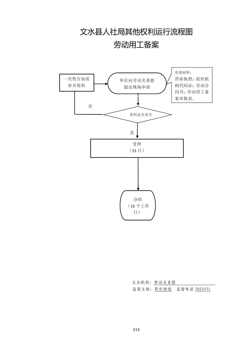 13262港澳龙门客栈