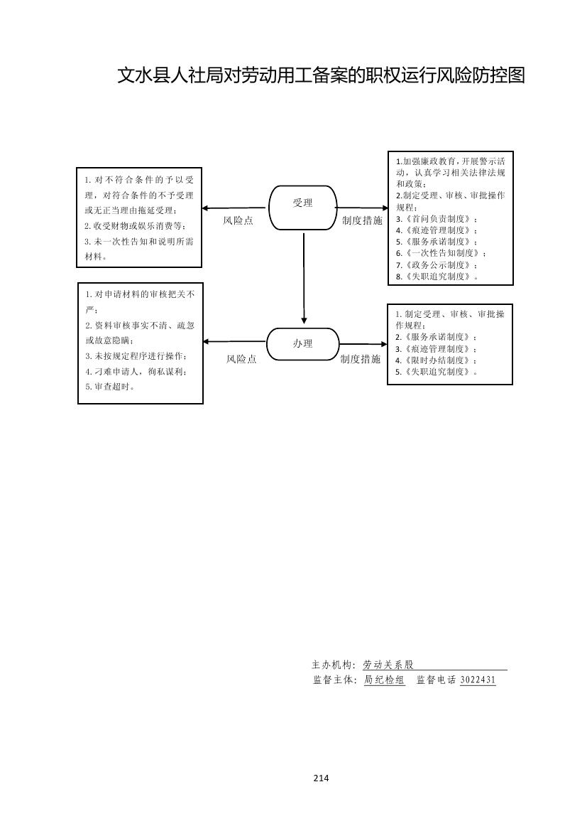 13262港澳龙门客栈
