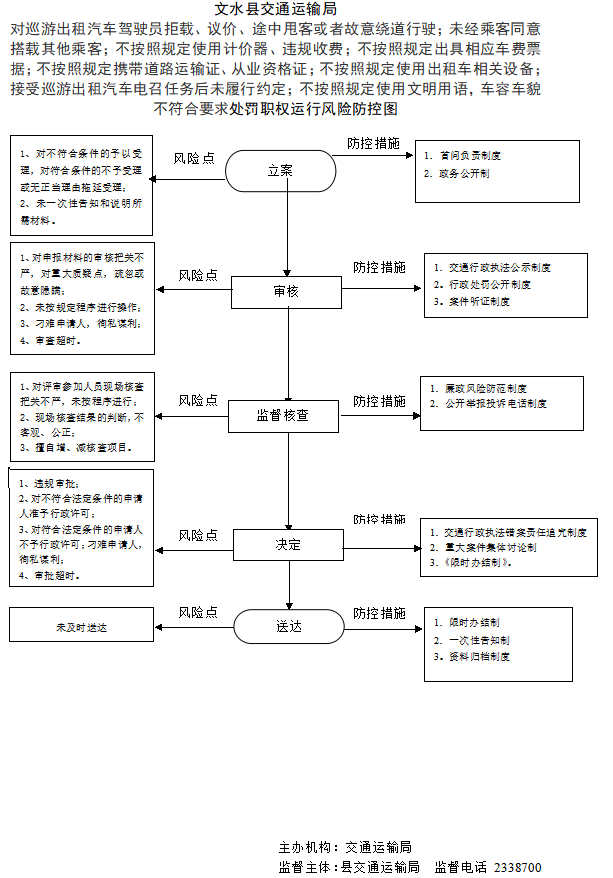 13262港澳龙门客栈