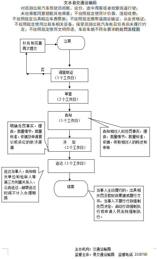 13262港澳龙门客栈
