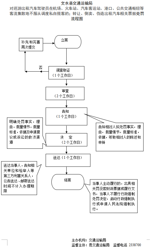 13262港澳龙门客栈