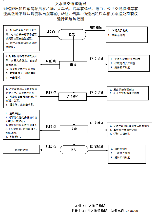13262港澳龙门客栈