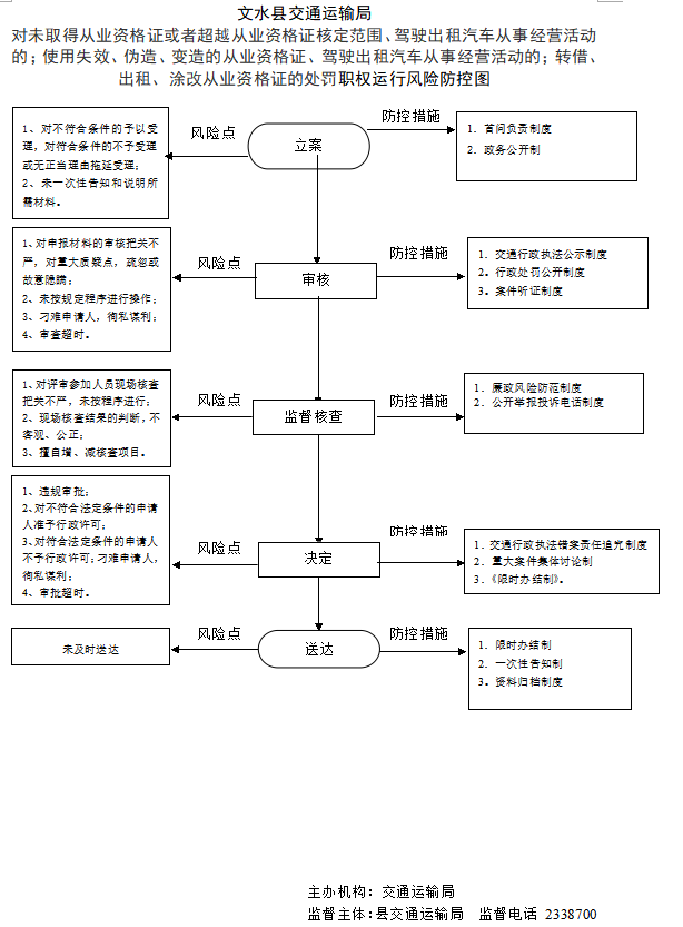 13262港澳龙门客栈