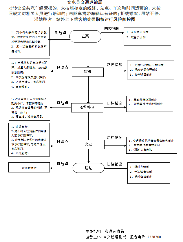 13262港澳龙门客栈