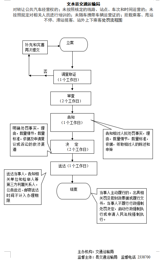 13262港澳龙门客栈