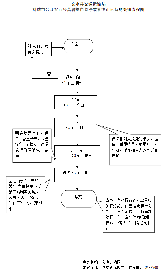 13262港澳龙门客栈