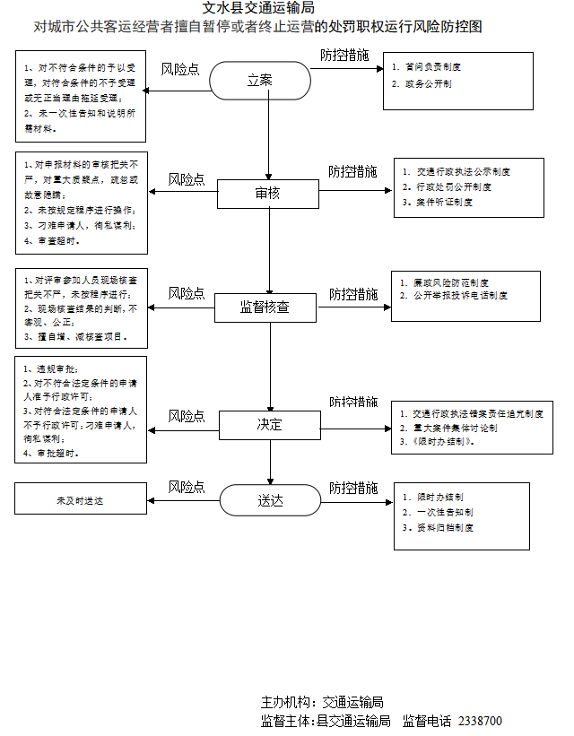 13262港澳龙门客栈