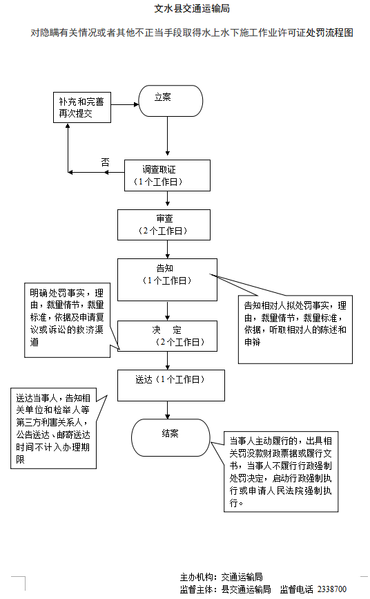 13262港澳龙门客栈
