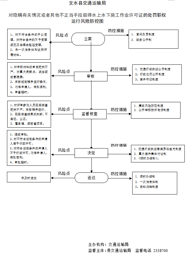 13262港澳龙门客栈