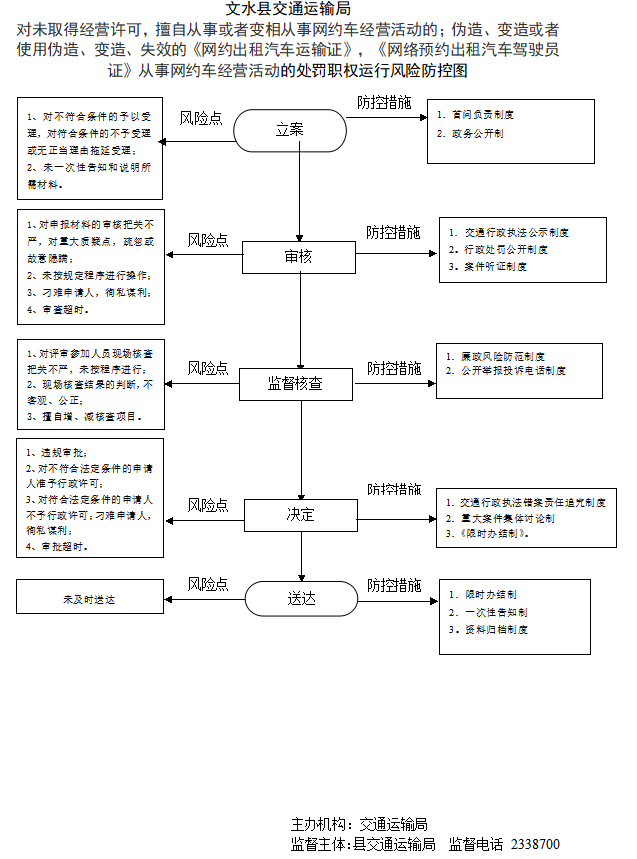13262港澳龙门客栈
