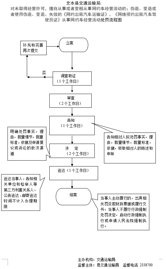 13262港澳龙门客栈