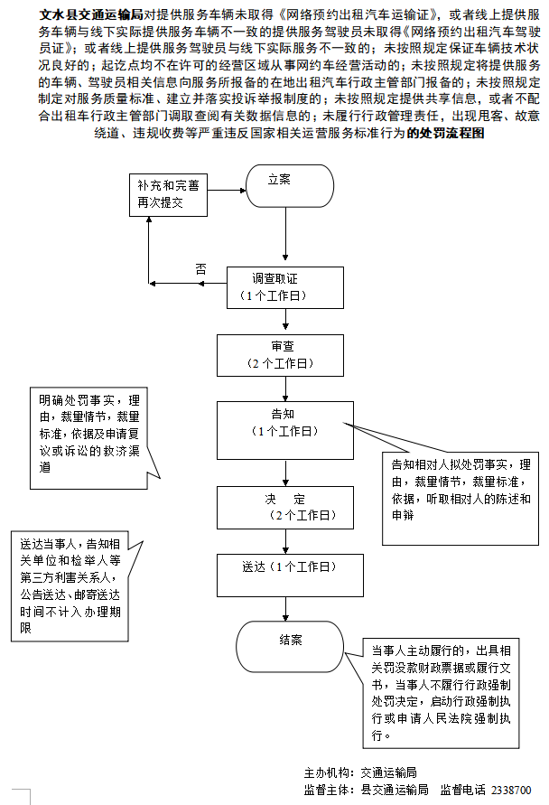 13262港澳龙门客栈