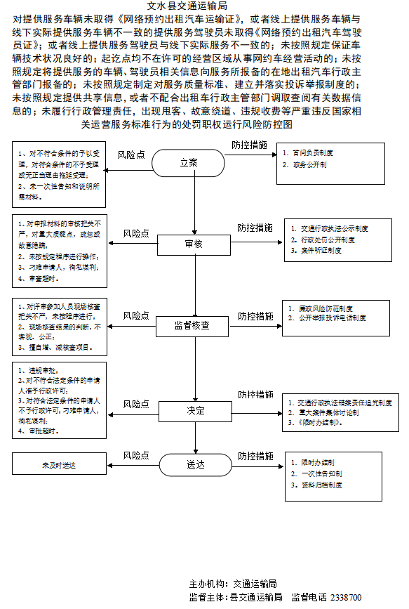 13262港澳龙门客栈