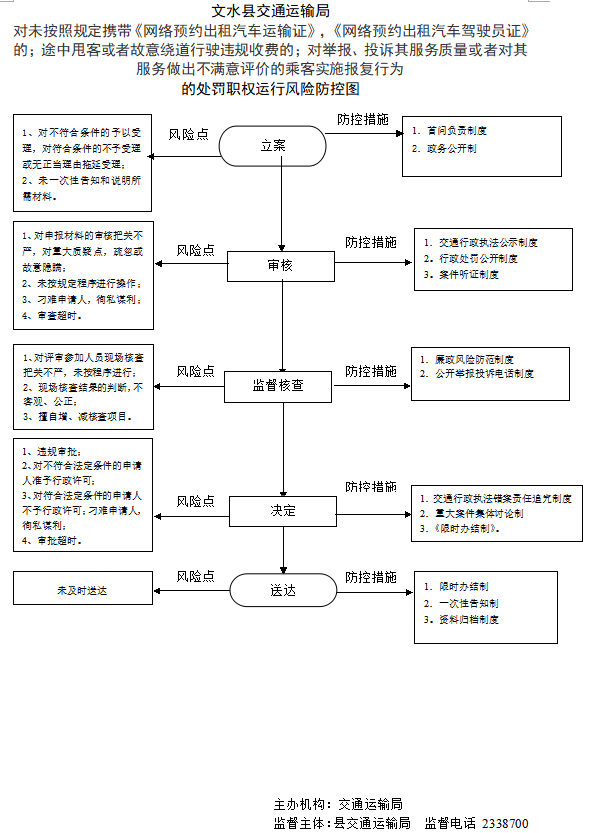13262港澳龙门客栈