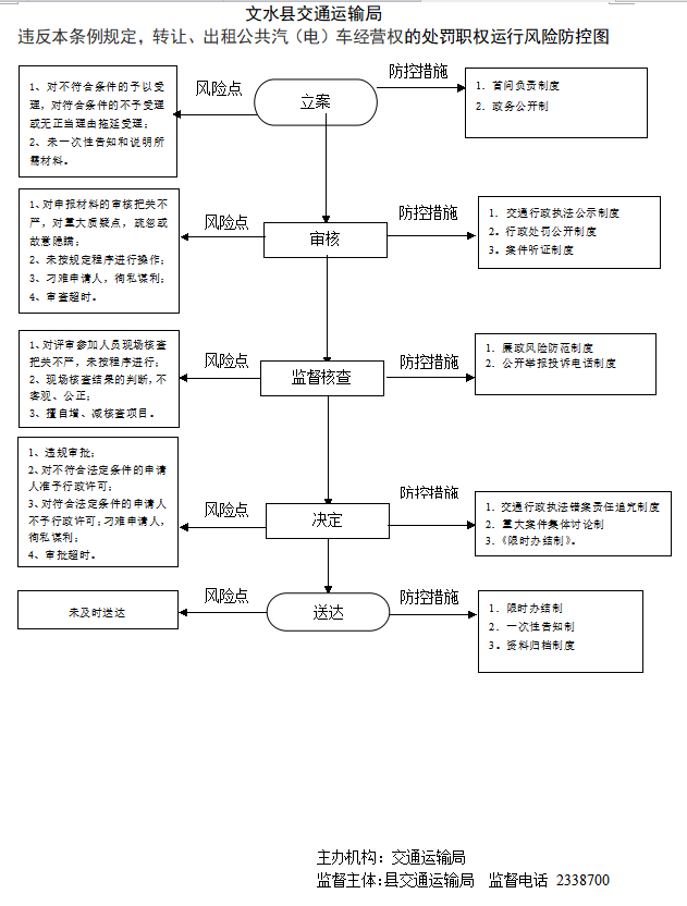 13262港澳龙门客栈