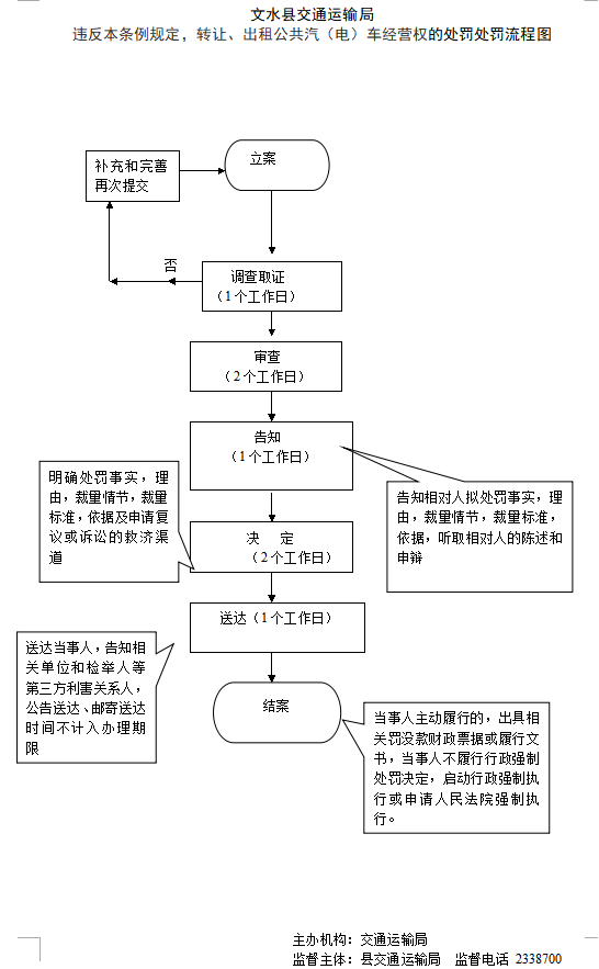 13262港澳龙门客栈