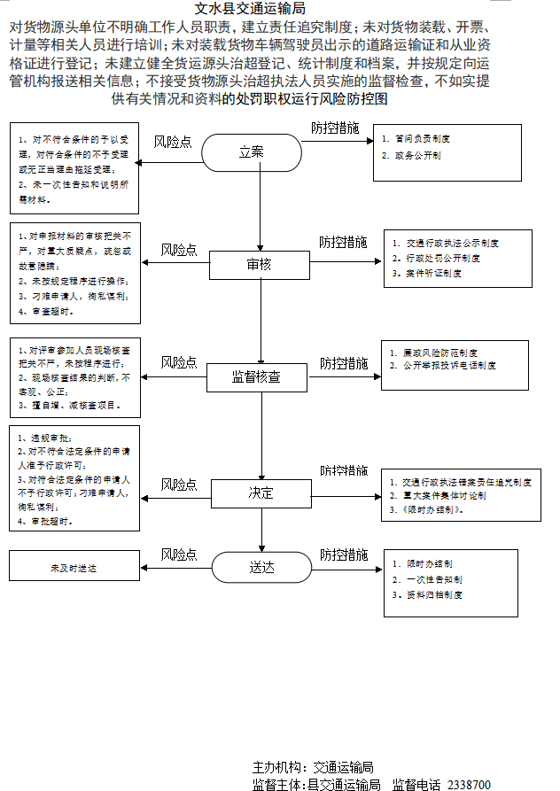 13262港澳龙门客栈