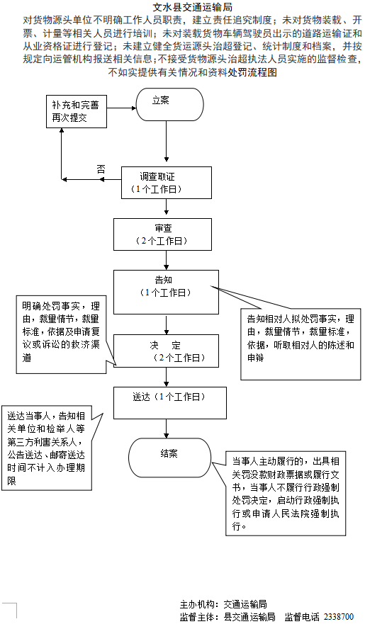 13262港澳龙门客栈