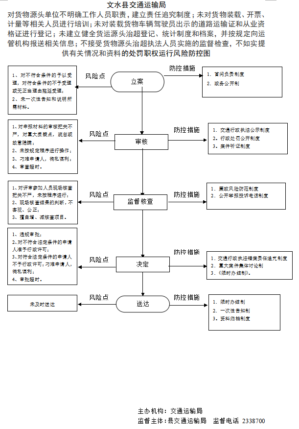 13262港澳龙门客栈